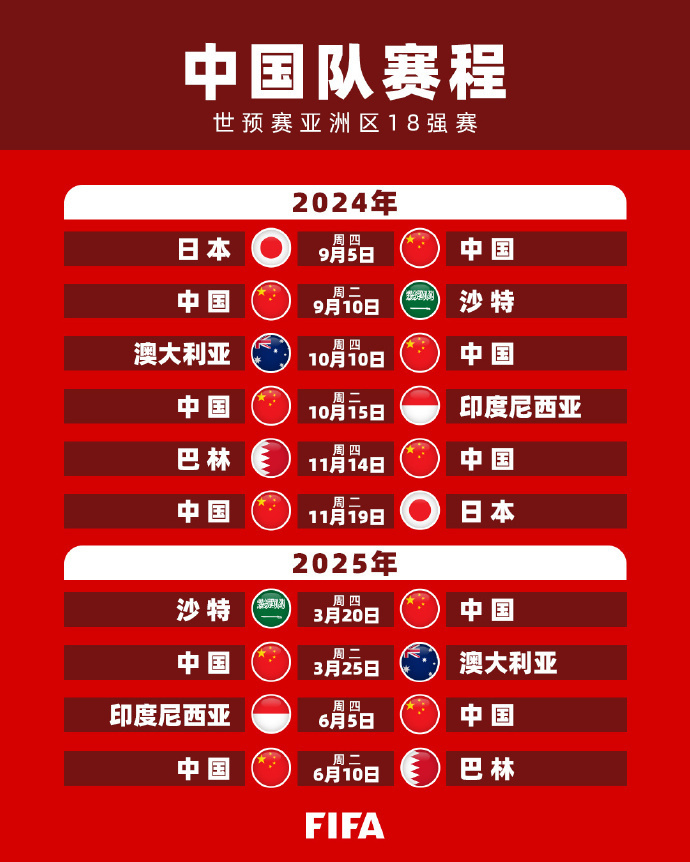 未能取得预