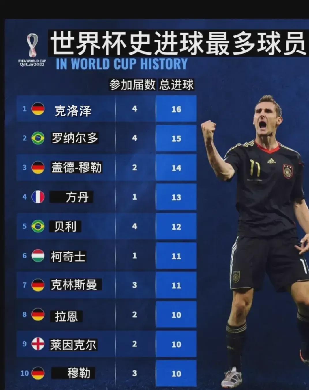 康寧漢姆今