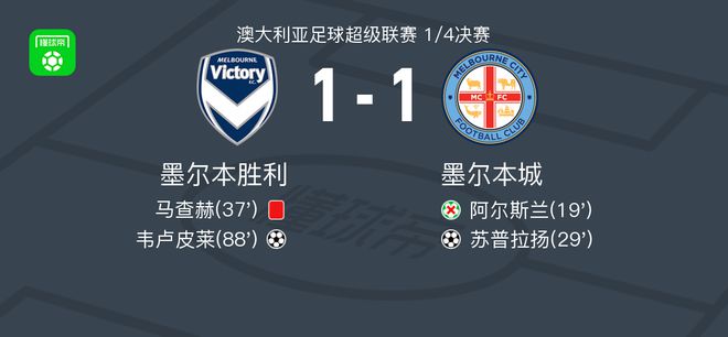 具备相当出