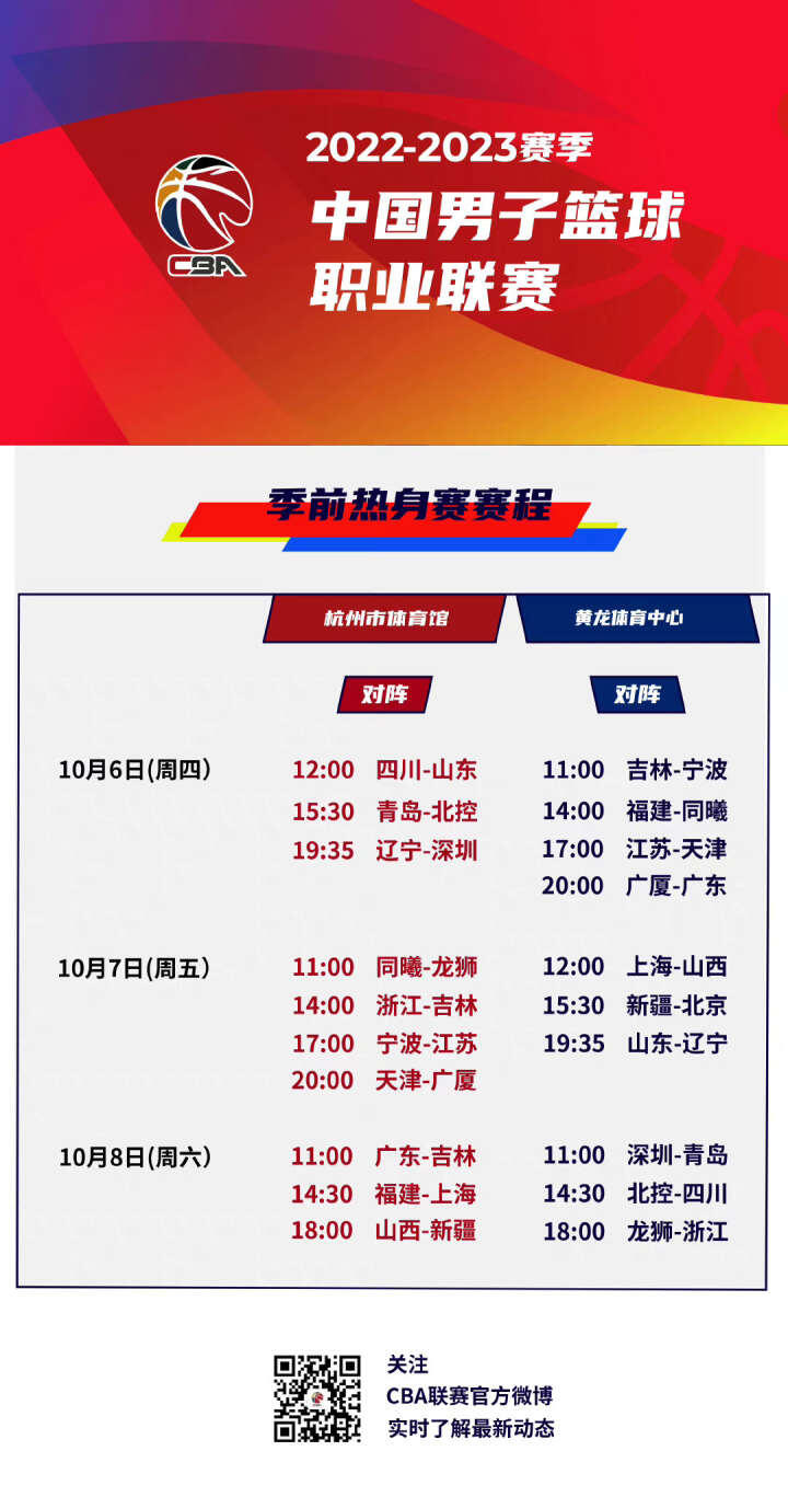 表现的一种