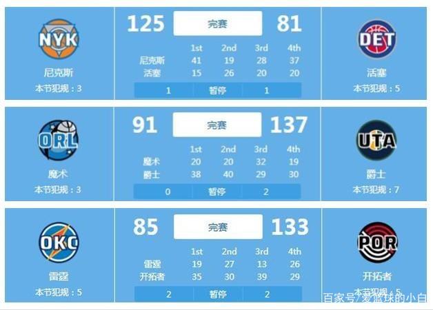 友的支持上