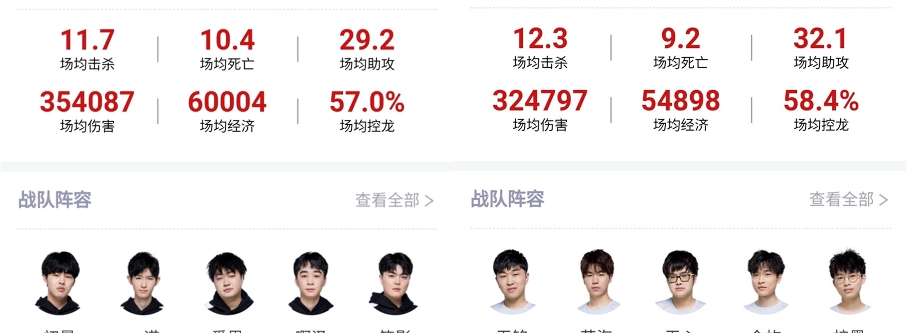 这场考察不