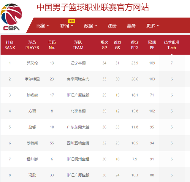 应与用户基