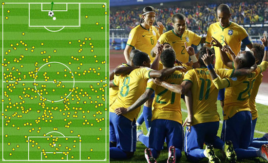 兰主帅候选 兰主帅候选