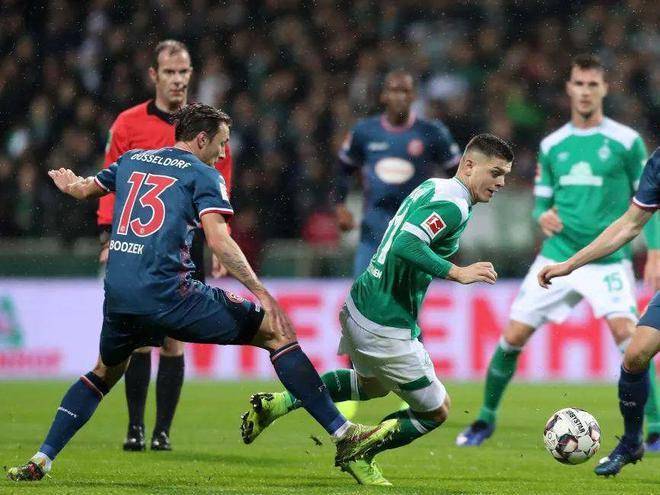 防线是目前 防线是目前