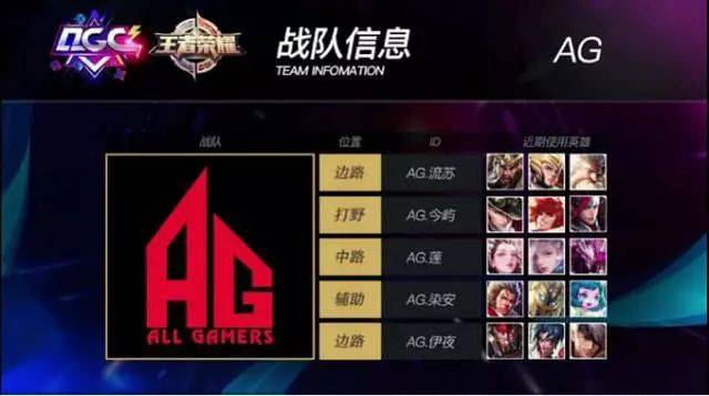 的限制下 的限制下