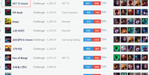 他不仅是联 他不仅是联